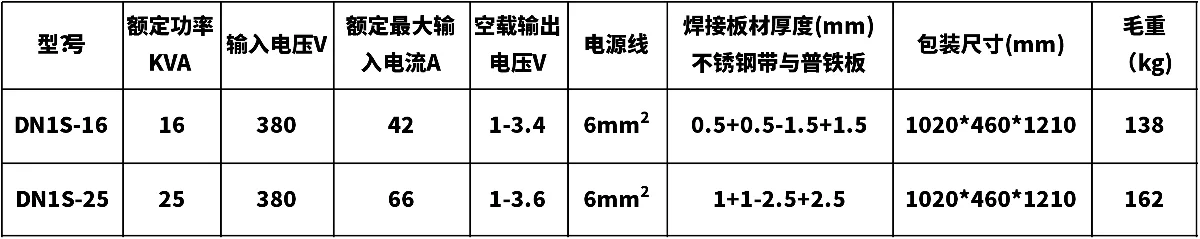新星SDN铜带电阻点焊机参数