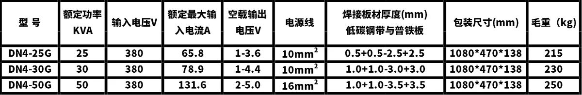 DN4数控脚踩电阻点焊机碰焊机参数