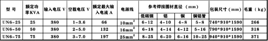新星UN6闪光气动电阻对焊机参数