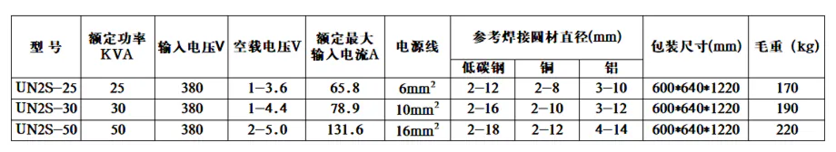 新星UN2S对焊机技术参数