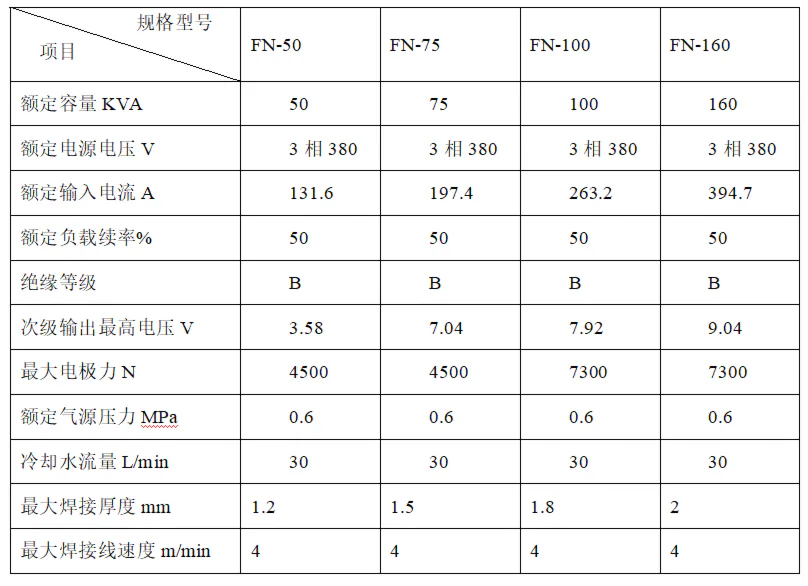 新星焊接数控气动电阻缝焊机技术参数