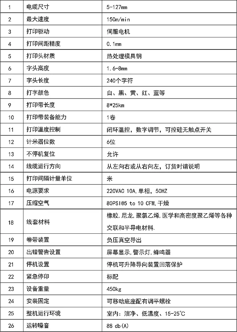 新星高速自动色带计米印字机技术参数
