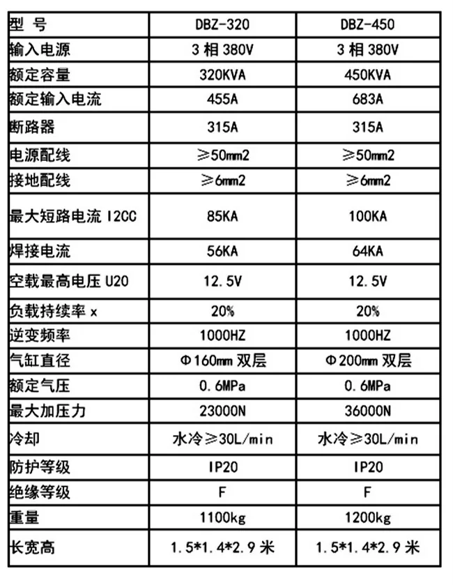 伺服中频点焊机碰焊机参数