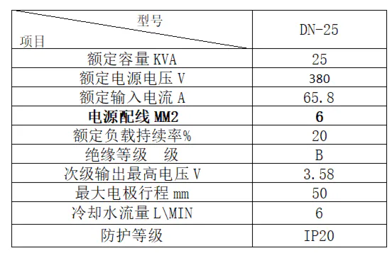 新星焊接DN过滤网气动电阻点焊机参数