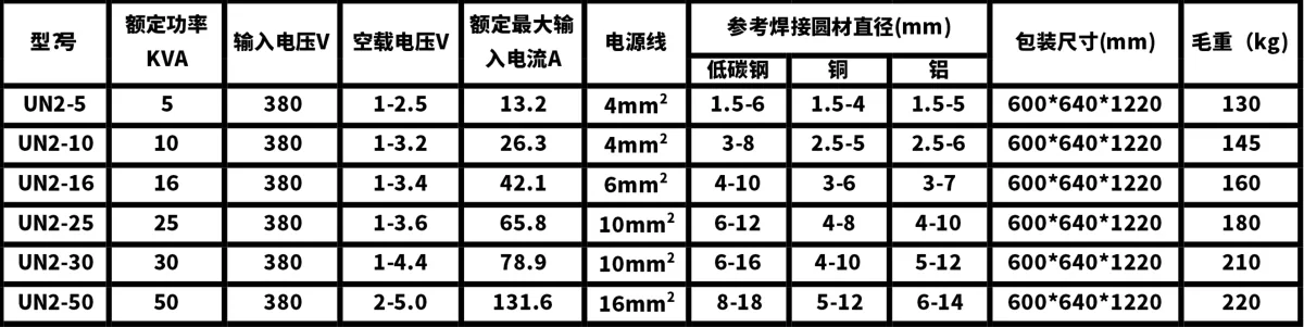 新星焊接UN2半自动调档型铜杆对焊机技术参数