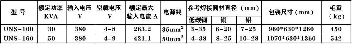 新星UNS闪光电阻对焊机参数