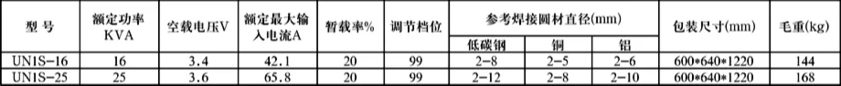 新星UN1S对焊机技术参数