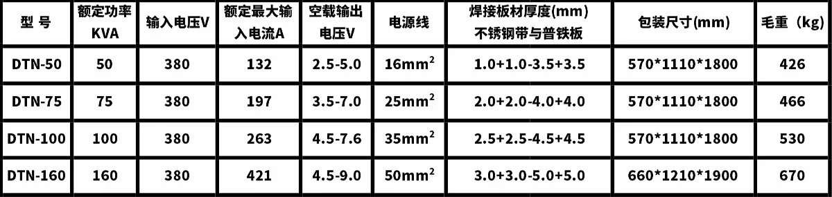DTN点焊机参数