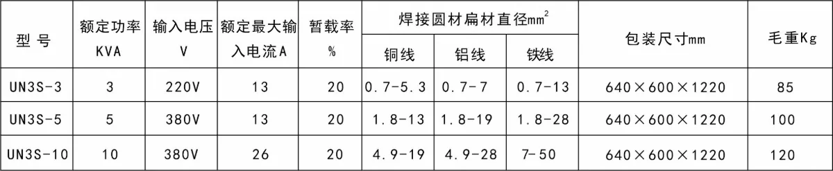 UN3S组合式对焊机碰焊机技术参数