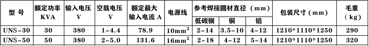 新星UNS闪光电阻对焊机参数