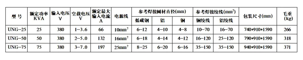 新星气动多股线对焊机参数