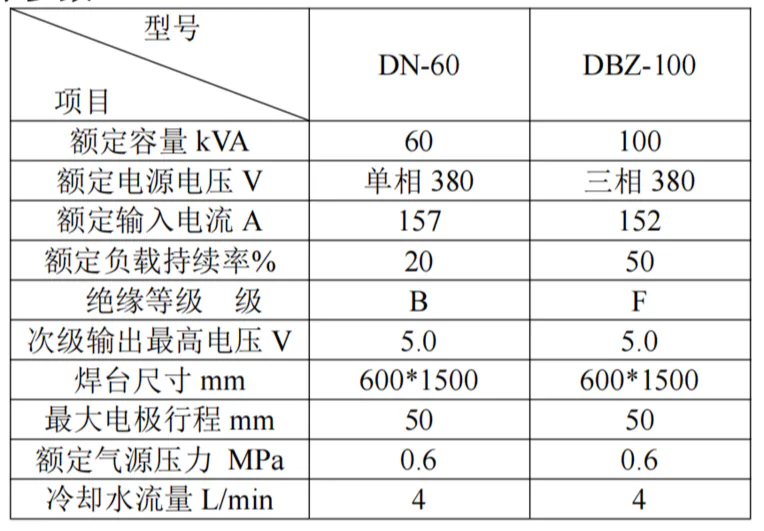DBZ桌面二轴中频点焊机参数-新星焊接