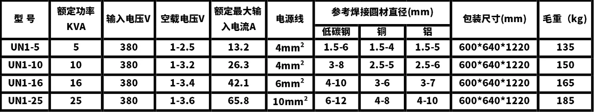新星焊接UN1档位型铁线对焊机技术参数