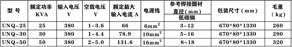 新星UNQ气动电阻对焊机参数