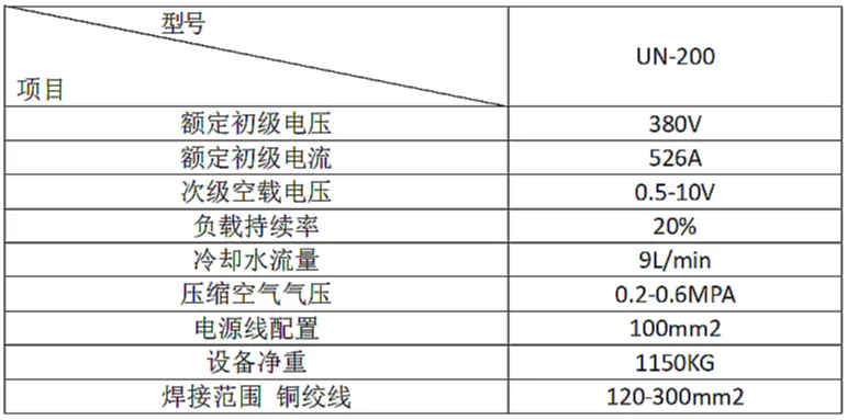 UN大多股线气动电阻对焊机参数