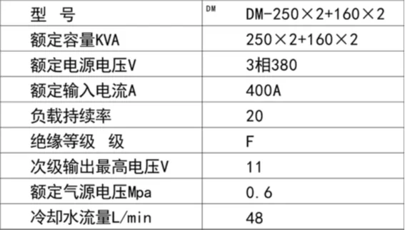 新星IBC吨桶焊机参数