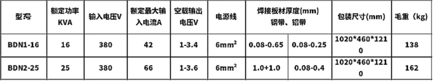 BDN薄带电阻点焊机参数