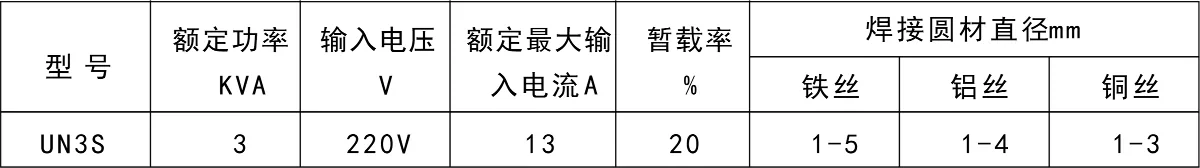 数控型UN3S对焊机碰焊机技术参数