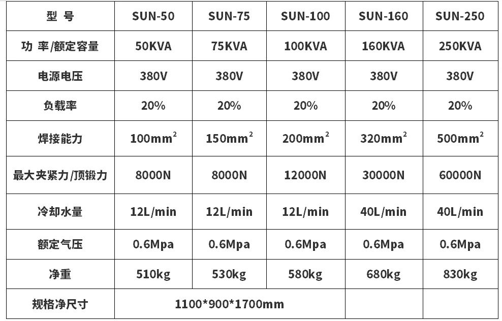 新星焊接闪光对焊机技术参数图