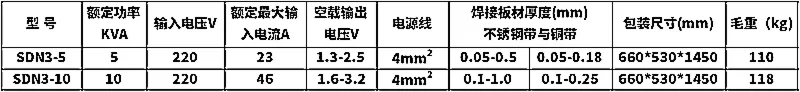 新星SDN铜带电阻点焊机参数